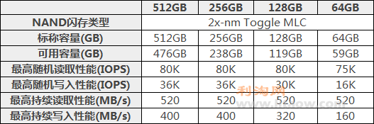 2011092605182530  C.png